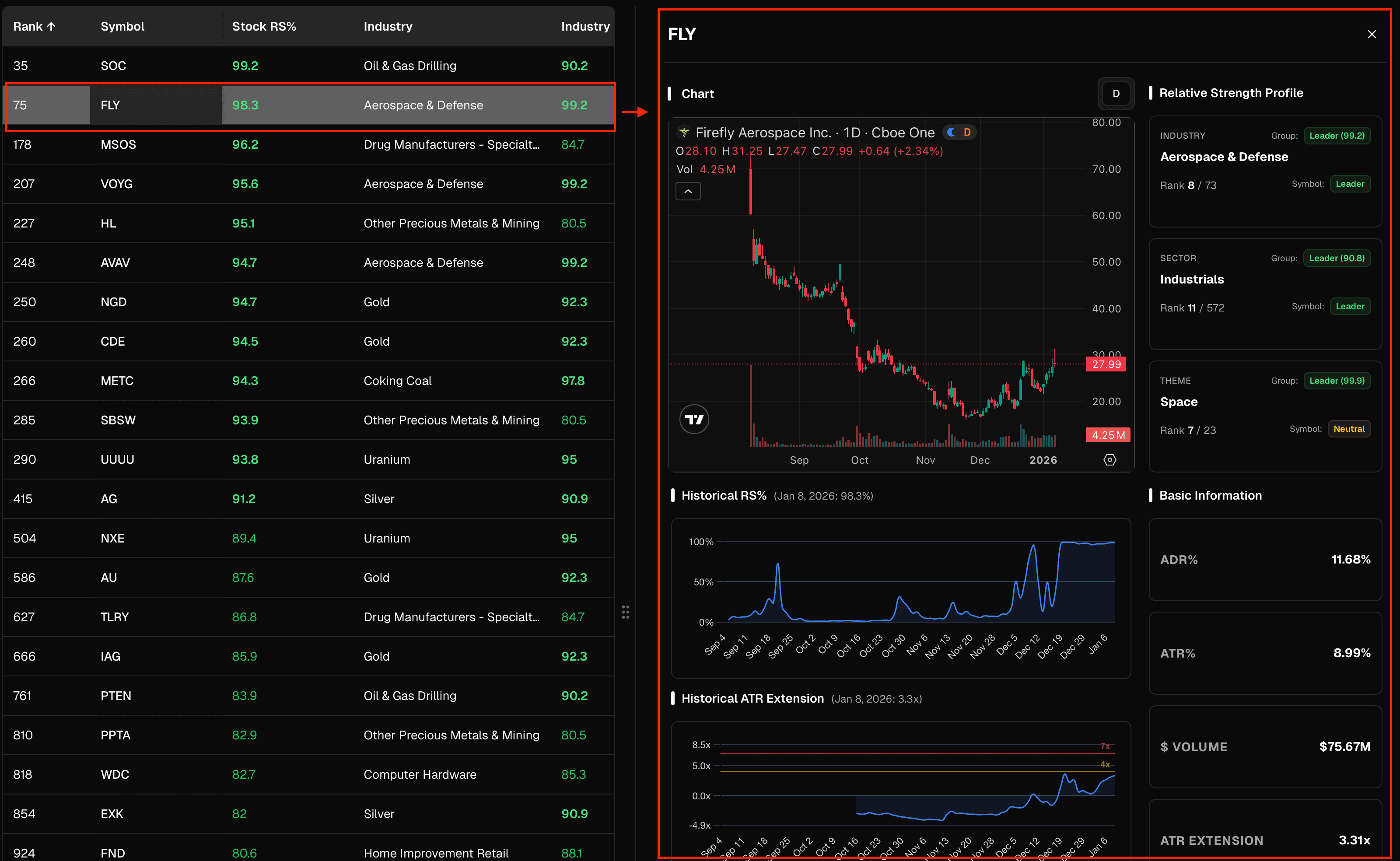 The Pre-Trade Checklist - Screenshot 1