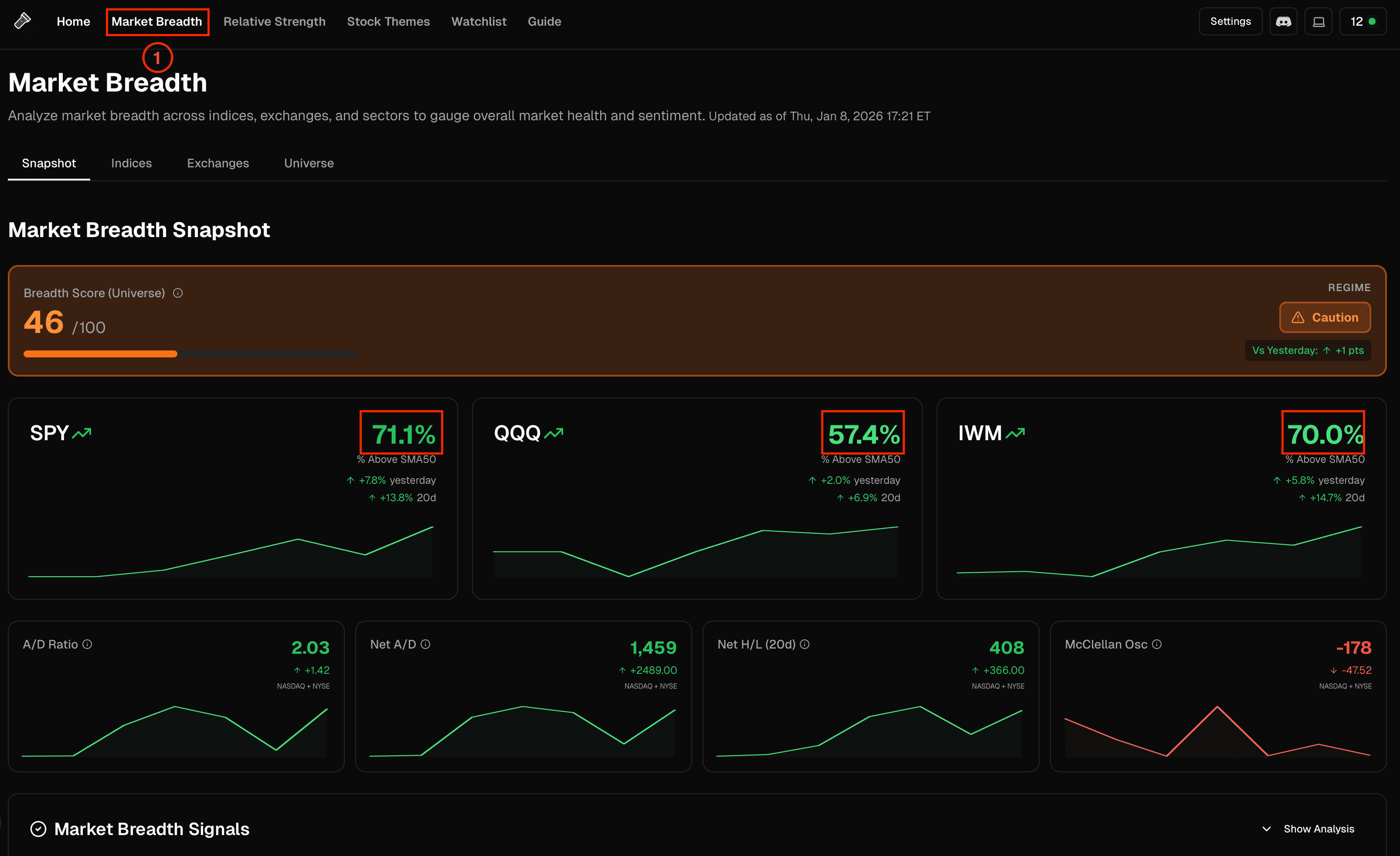 1. Market Breadth - Screenshot 1