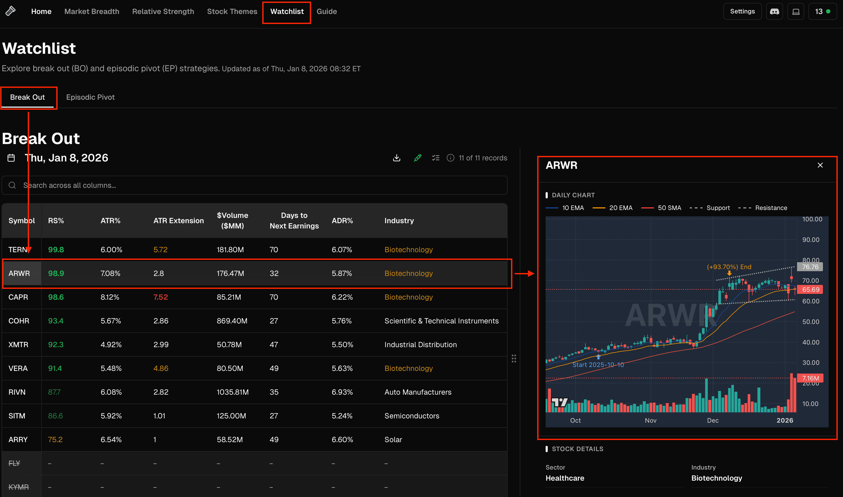 3. Trade Planning - Screenshot 1