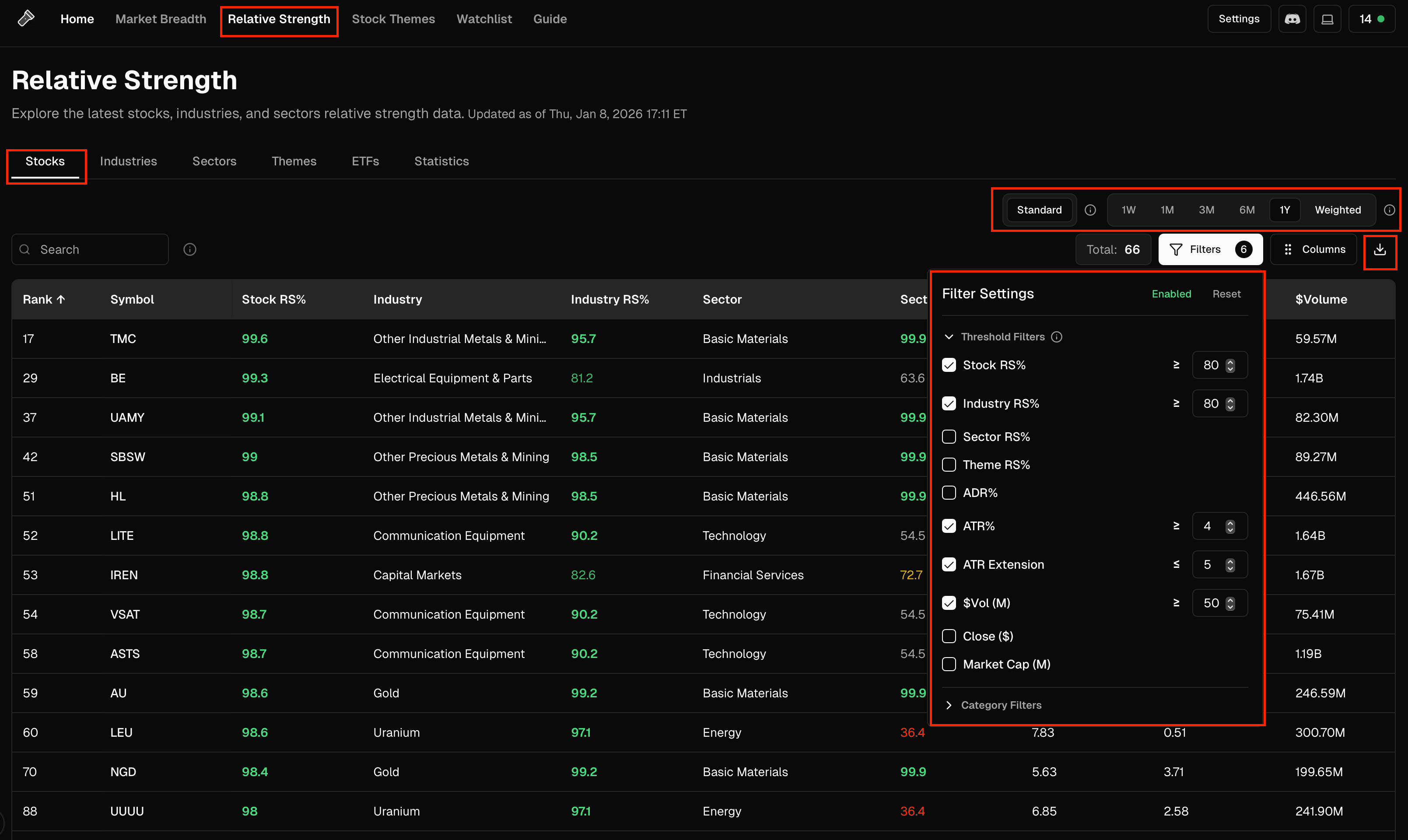 2. RS Screening - Screenshot 1