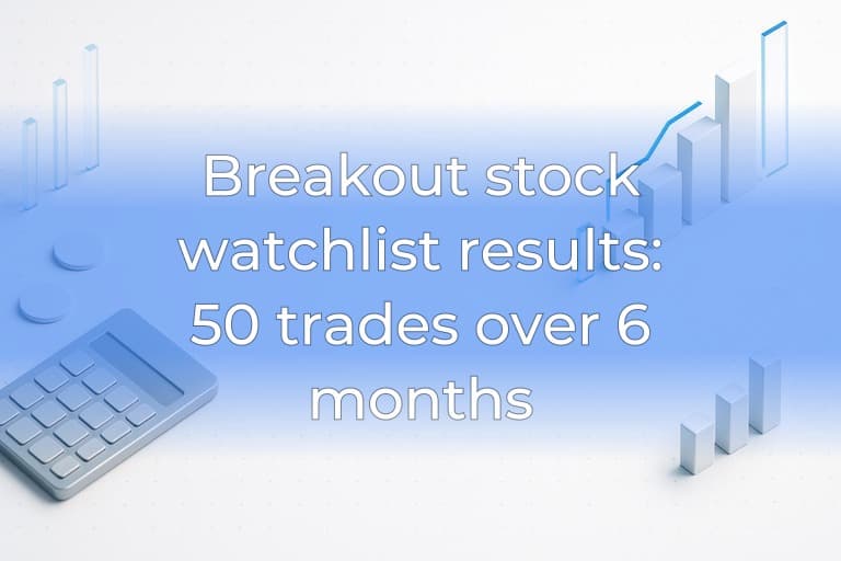 Breakout stock watchlist results: 50 trades over 6 months
